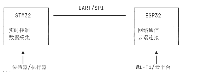 25e134c6b3791a63287f163ae6c50685